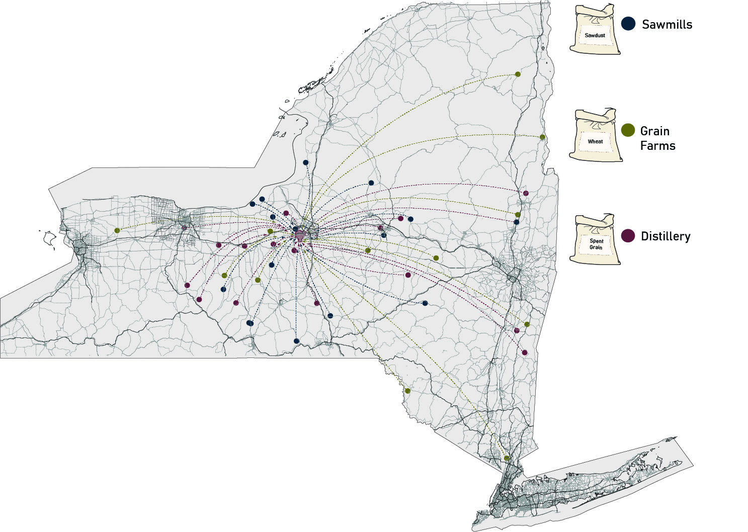 Substrate sources in New York State